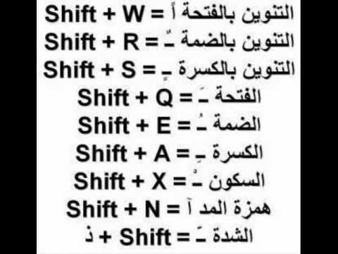 الحركات على الكيبورد , اختصارات و حركات اللغه العربيه