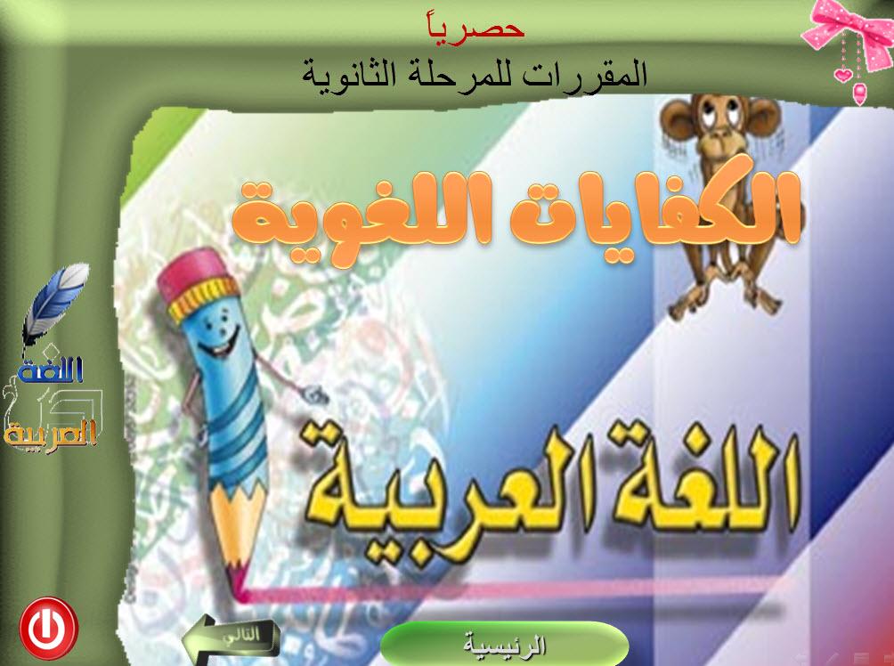 حل الكفايات اللغوية1 - الكافيات اللغوية للثانوية العامة