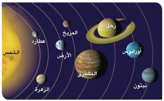 ما هو اكبر كوكب في المجموعة الشمسية , اهم ما يميز كوكب المستري