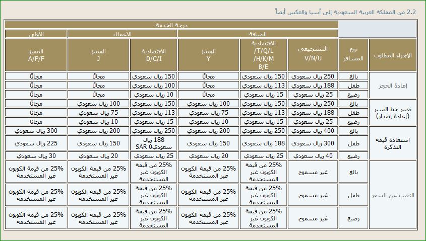 افضل اسعار التذاكر،سافر وادفع بالتقسيط بدون فوائد 8253 3